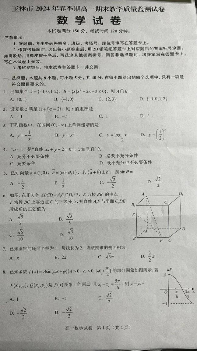 信息图可视化设计