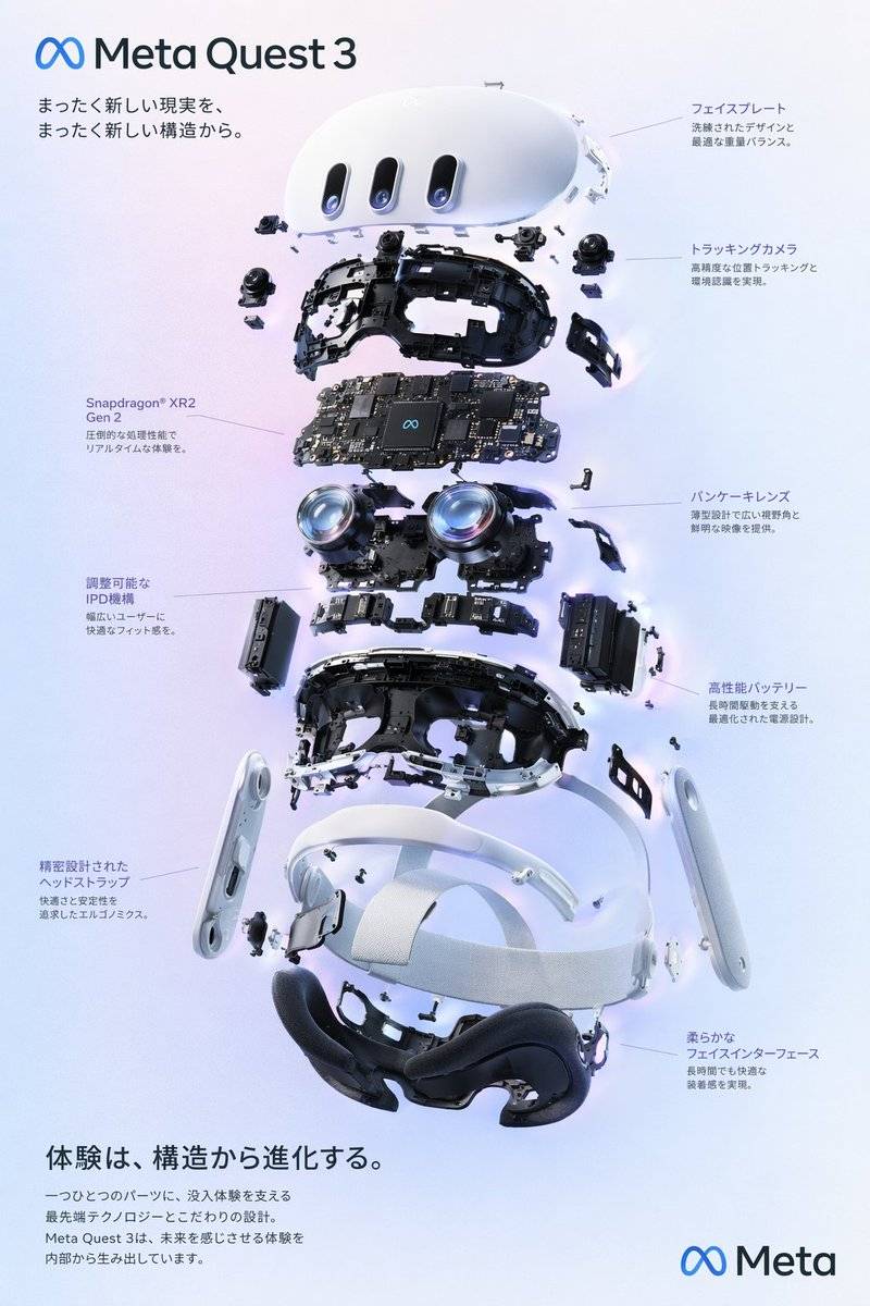 界面交互设计图