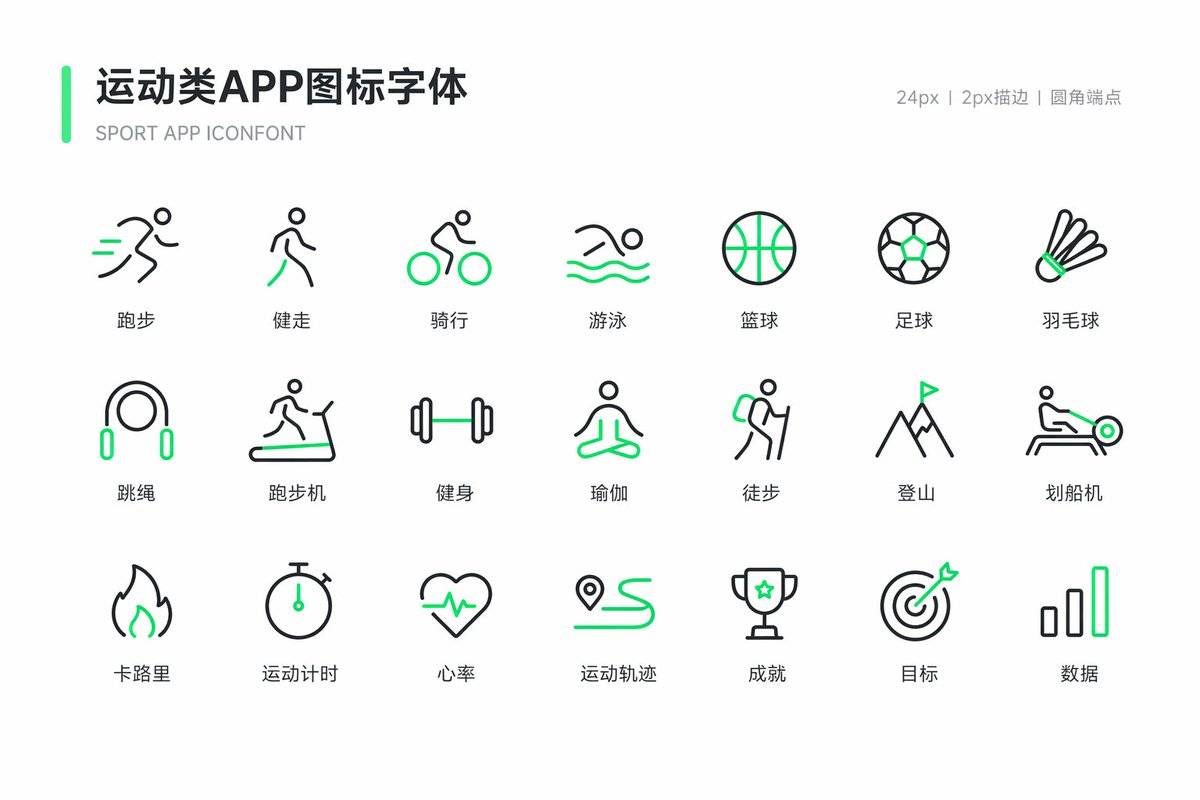 运动健身图标字体设计